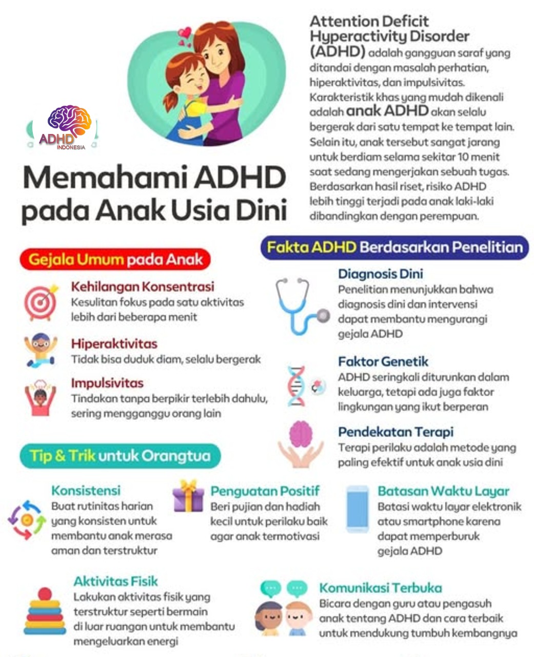 ADHD dan Potensi Bakat Anak yang Perlu Didukung di Kabupaten Aceh Tenggara