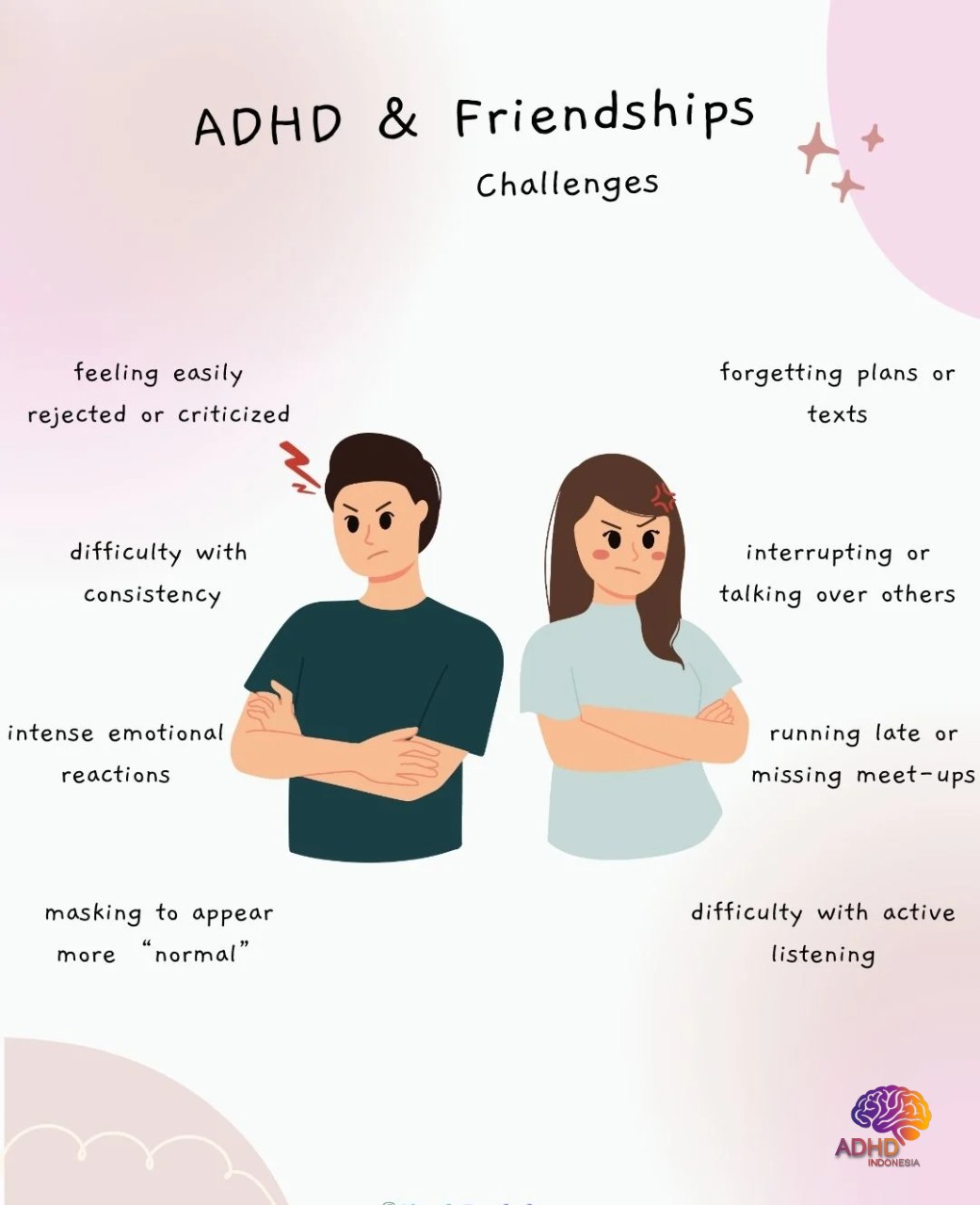 ADHD pada Anak Sekolah: Tantangan dan Pendampingan di Kabupaten Aceh Tenggara