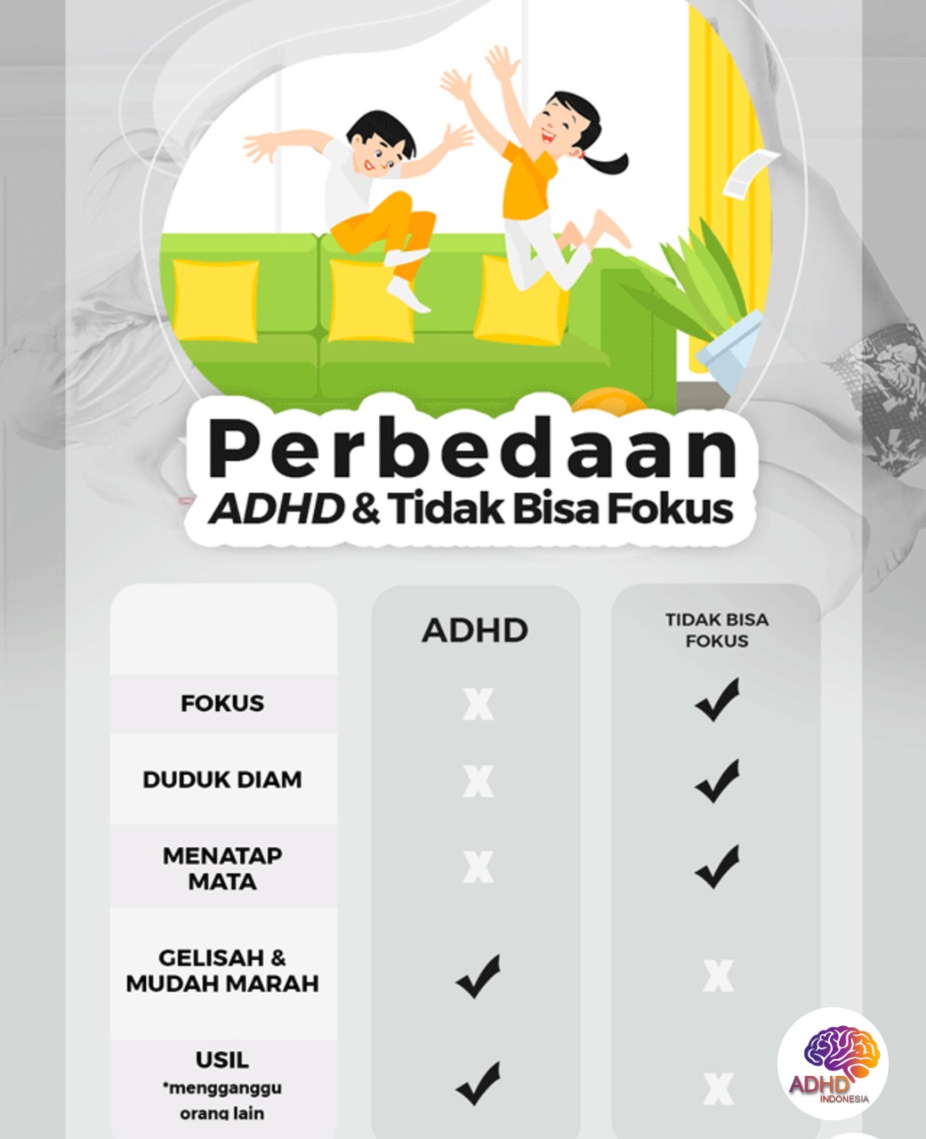Apa Itu ADHD? Panduan Edukasi untuk Orang Tua di Kabupaten Aceh Tenggara