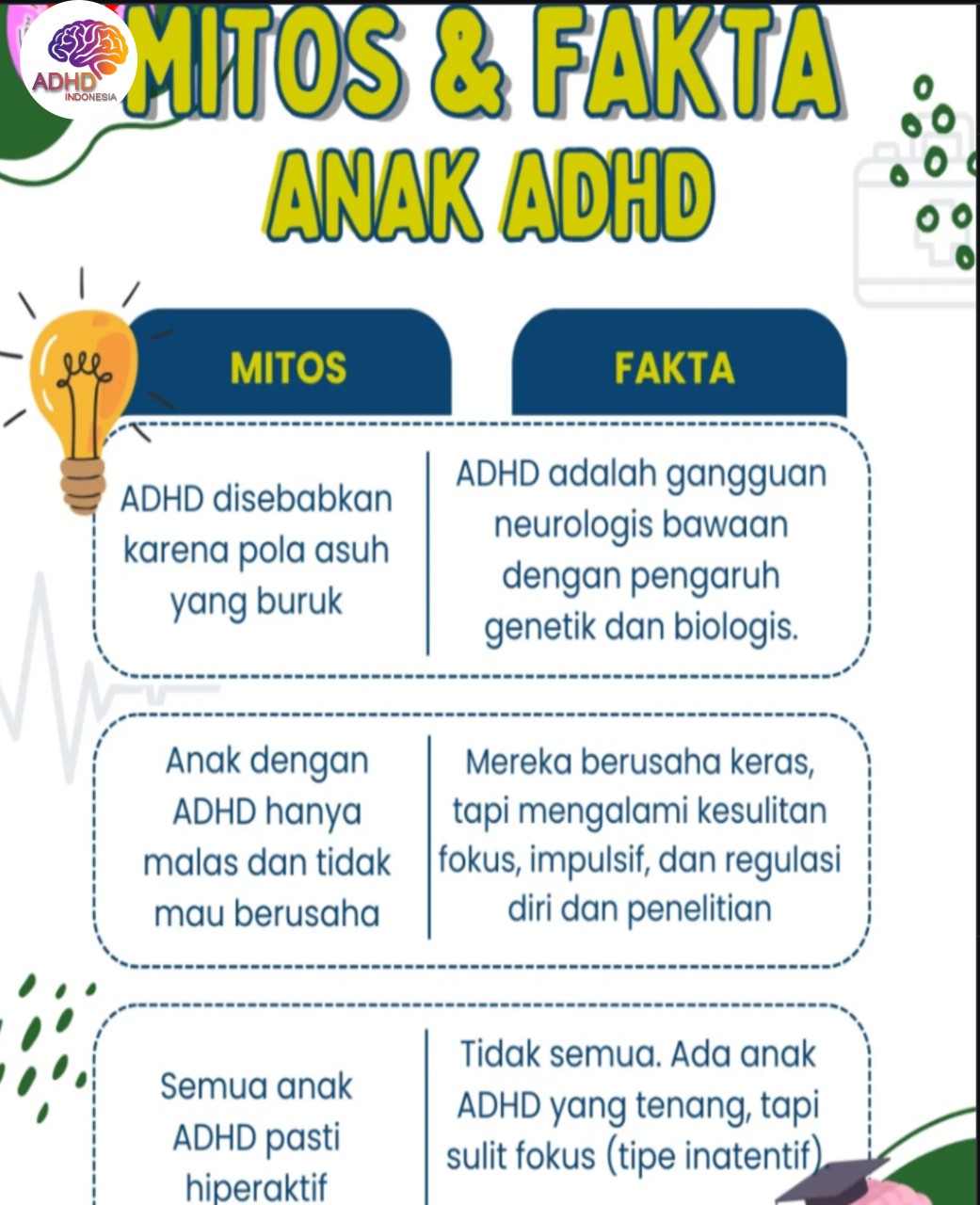 Mitos dan Fakta Seputar ADHD yang Beredar di Kabupaten Aceh Tenggara