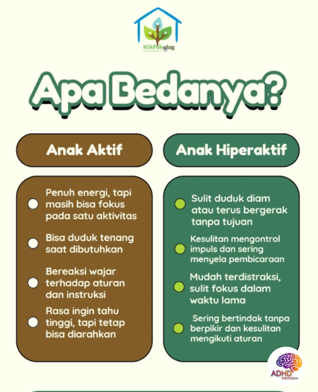 Perbedaan Anak Aktif dan ADHD yang Perlu Dipahami di Kabupaten Aceh Tenggara