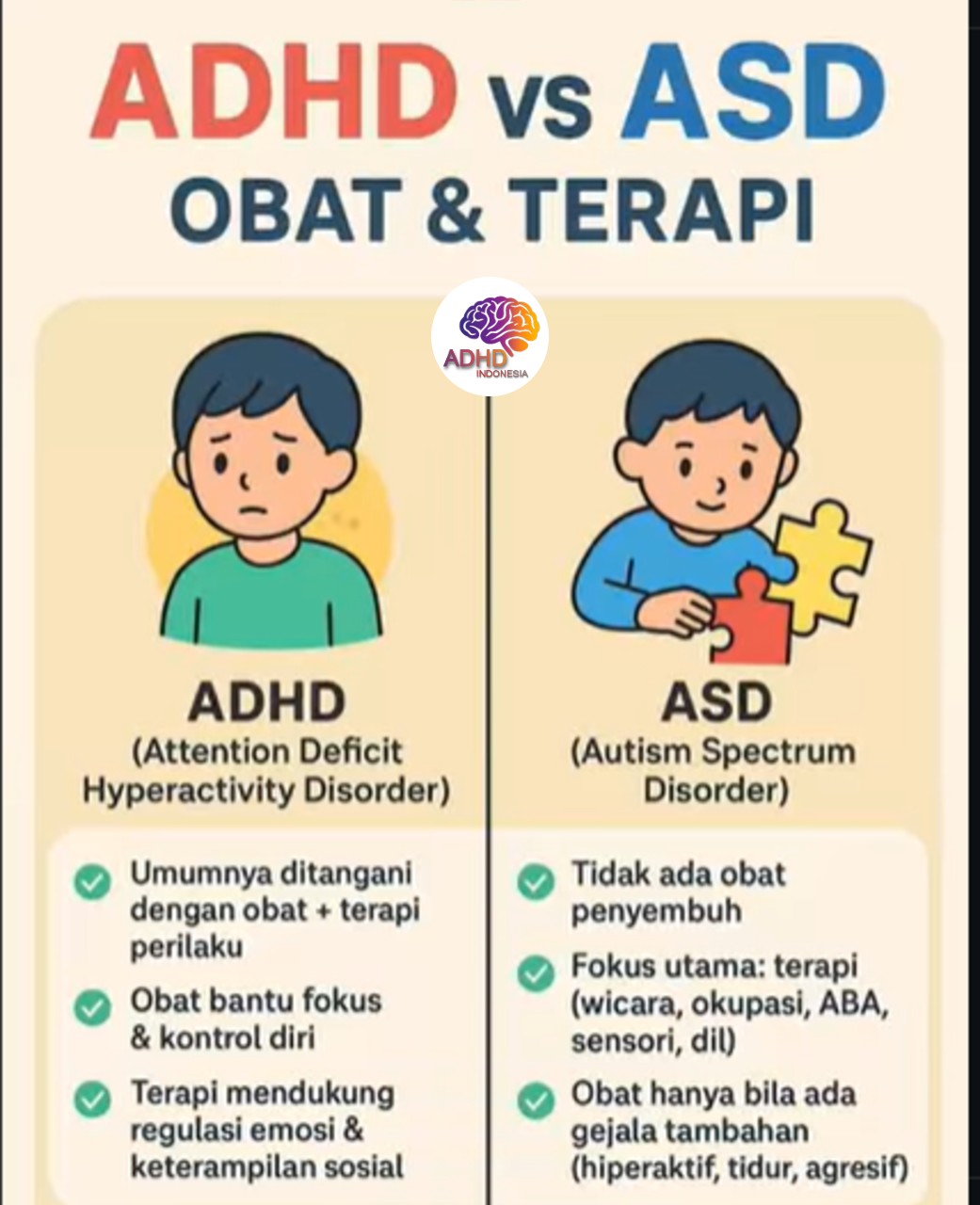Terapi ADHD: Informasi Awal yang Perlu Diketahui Orang Tua di Kabupaten Aceh Tenggara